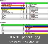PIF&CIC pinout.jpg