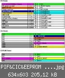 PIF&CIC&EEPROM pinout.jpg